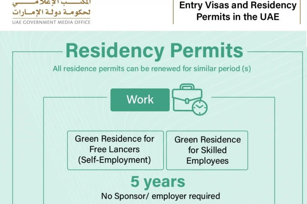Residence visa for working in the UAE