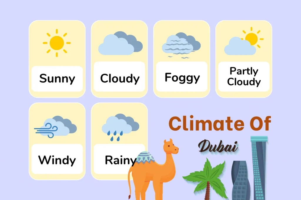 The Climate of Dubai- Hottest Months, Rainfall & More