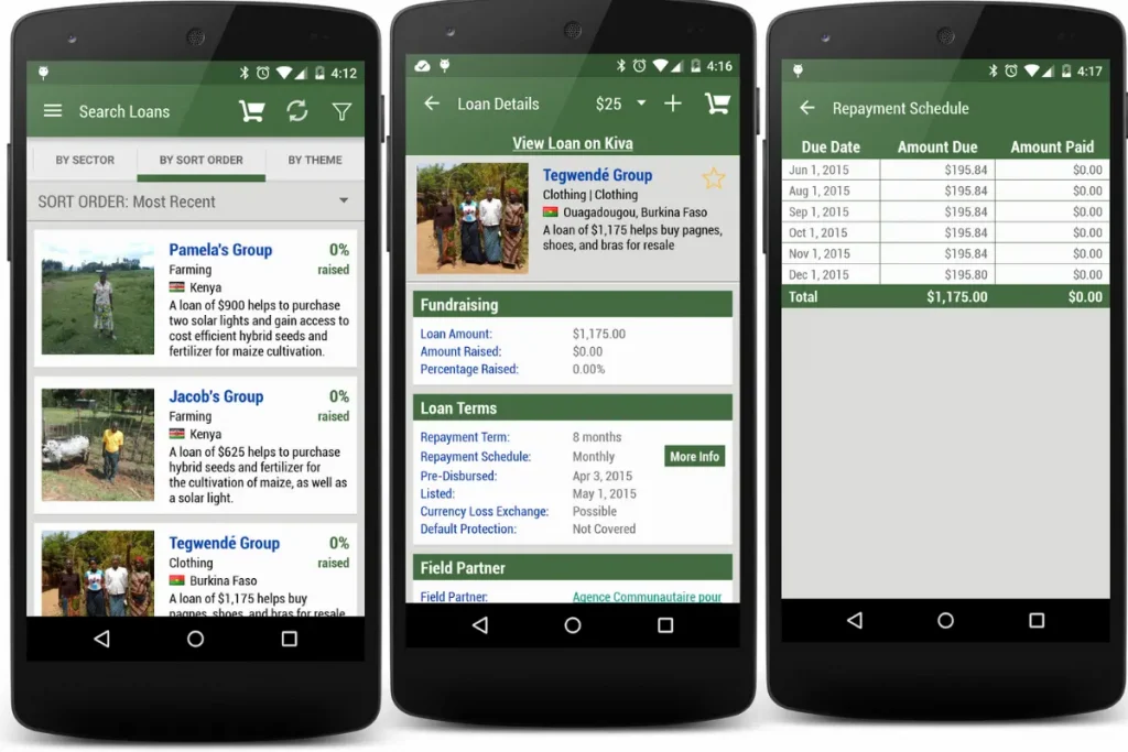 The Kiva App in Dubai for personal finance